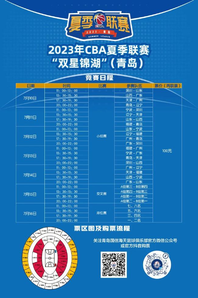刻苦训练篮球时如何避免受伤的建议_0