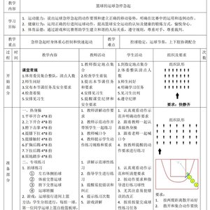  如何用心理学理论指导篮球训练：提升表现的科学方法
