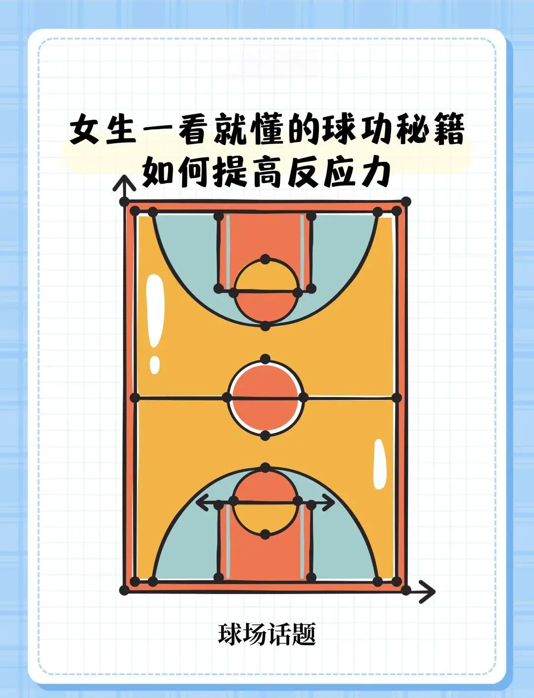 如何通过心理训练提升篮球反应速度?