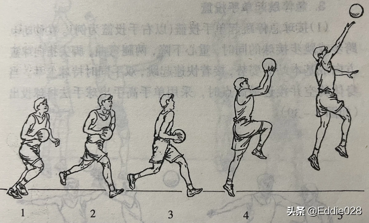 借助运动心理学家指导篮球运动员减压的方案_2